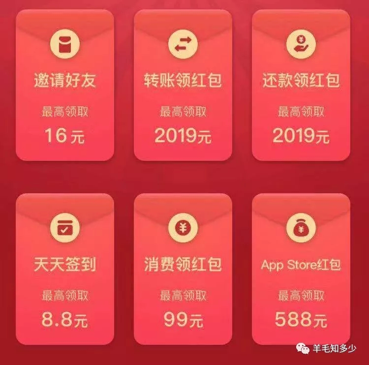 云闪付活动