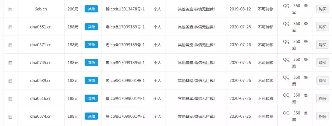 备案域名买卖价格