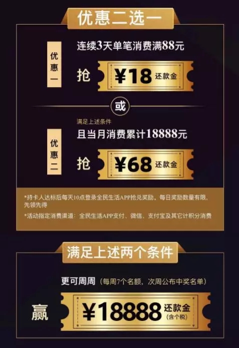 民生刷卡金