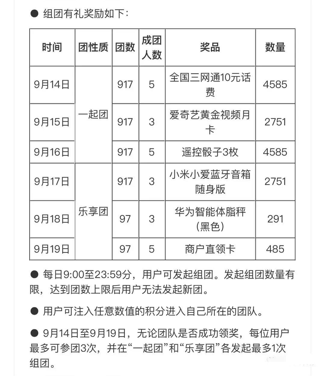 中信周年庆组团活动